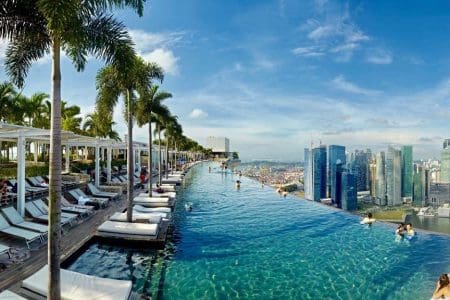 Hotel Rooftop bars
