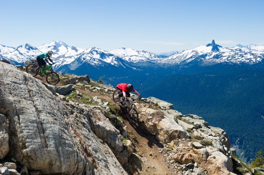 Canada US Cycle Routes