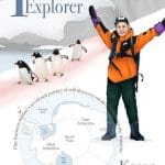 The Impulsive Explorer
